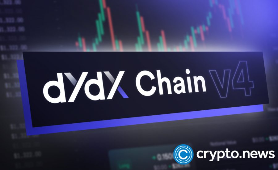 dydx-users-can-only-close-solana-(sol)-trades 